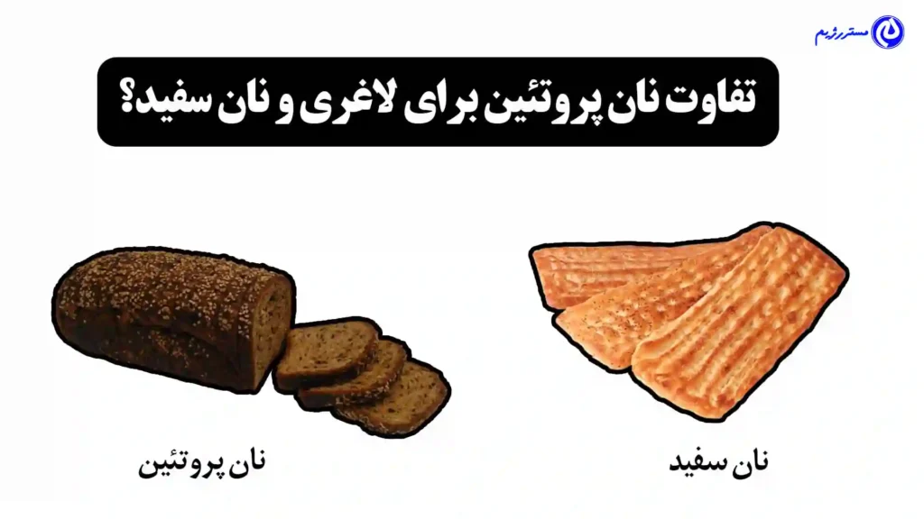 تصویر نان بربری و نان پروتئین