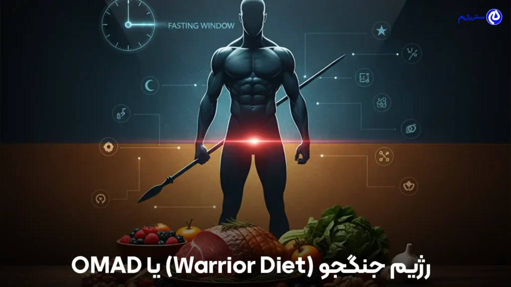 رژِیم جنگجو تصویری از یک مرد جنگی و مقداری گوشت و سبزیجات